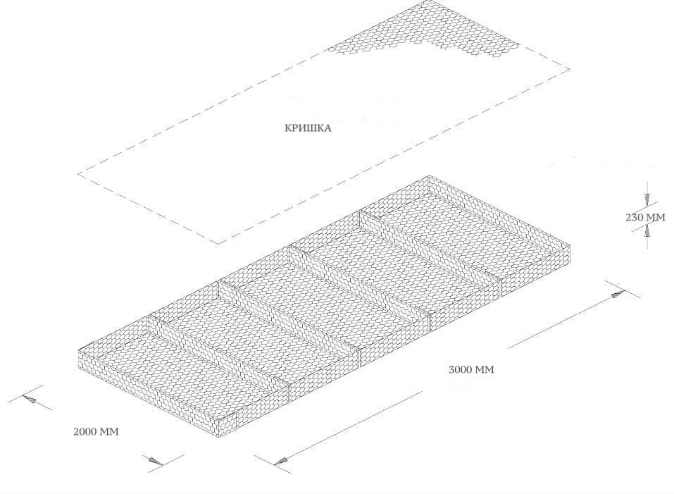 gabion matrasnui tip